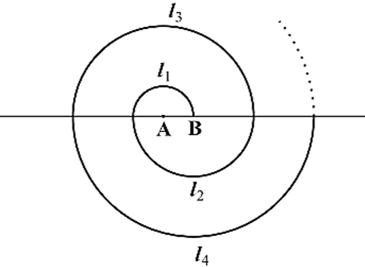 Question Figure