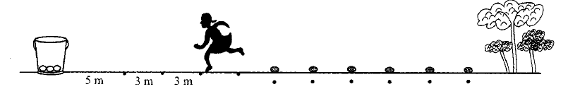 Question Figure