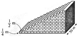 Question Figure