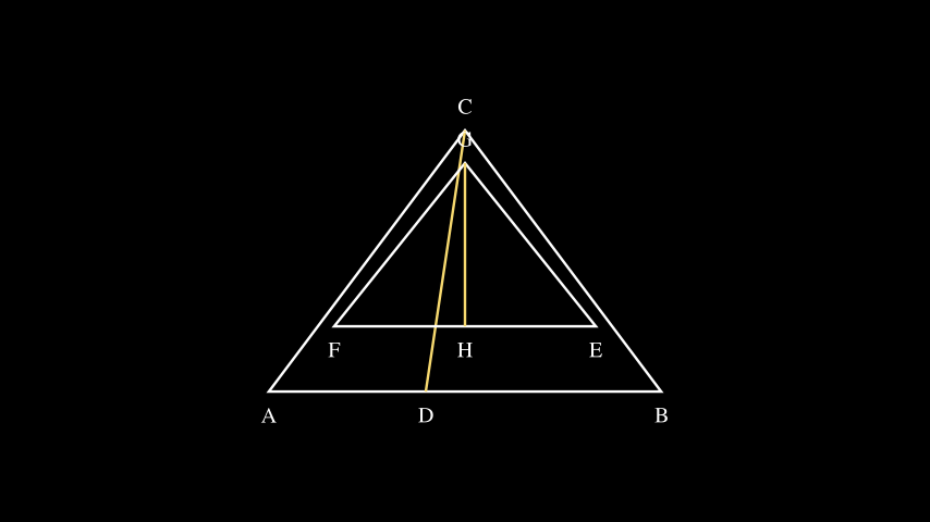 Question Figure