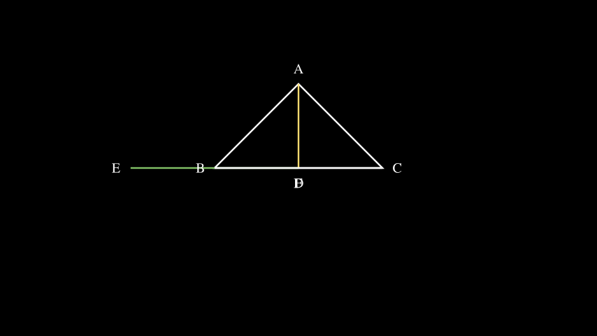 Question Figure