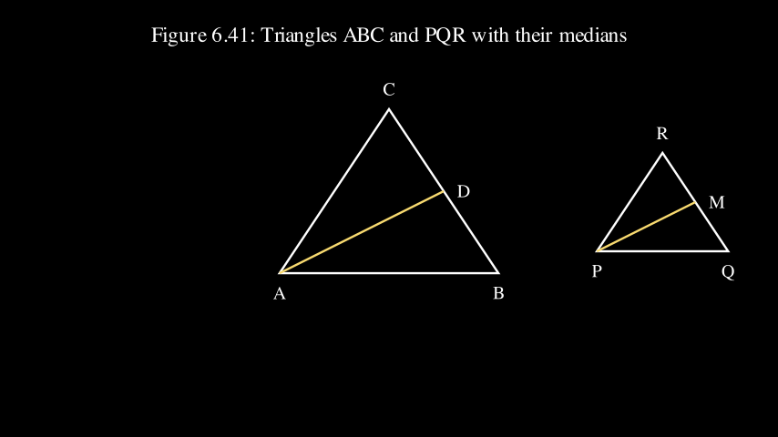 Question Figure