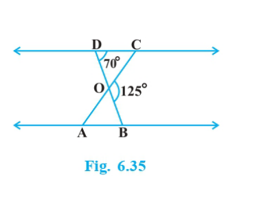 Question Figure