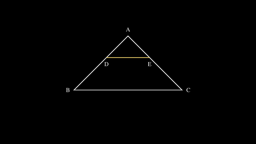 Question Figure