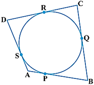 Question Figure