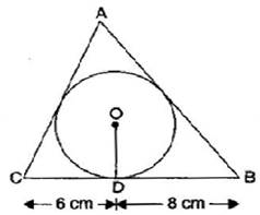Question Figure