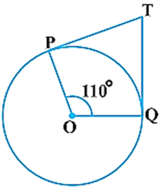 Question Figure