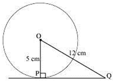 Solution Figure