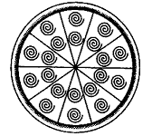 Question Figure